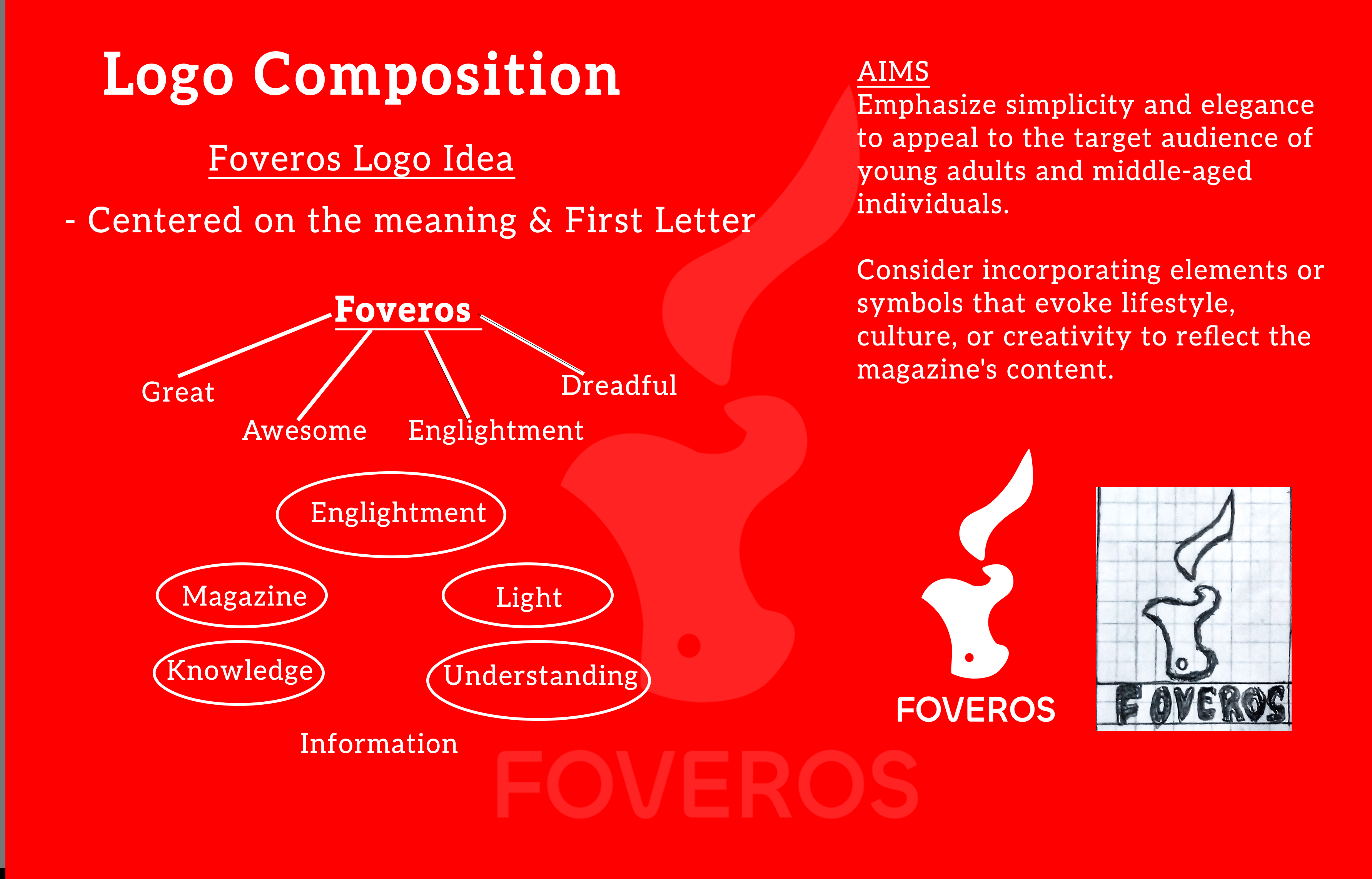 Foveros Brand Identity Design - Image 6
